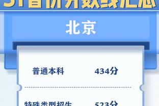 ?炸裂！东契奇首节8分钟8中6&三分5中4砍下16分5板5助